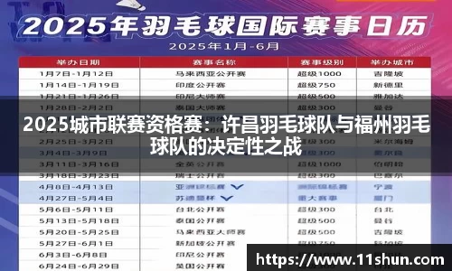 2025城市联赛资格赛：许昌羽毛球队与福州羽毛球队的决定性之战