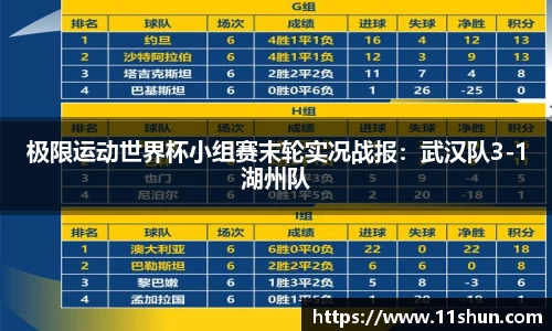极限运动世界杯小组赛末轮实况战报：武汉队3-1湖州队